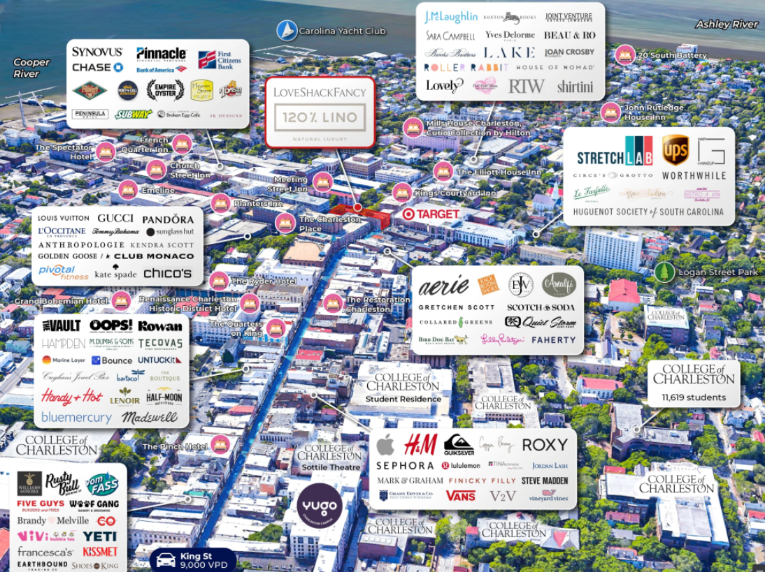 aerial Maps for commercial Real Estate Maps